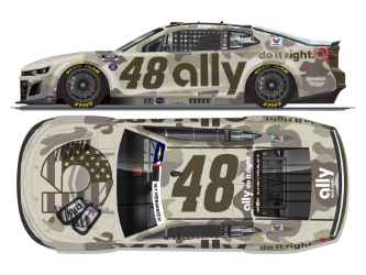 *Preorder* Alex Bowman 2026 Ally Patriotic 1:24 Elite Nascar Diecast Alex Bowman, Nascar Diecast, 2026 Nascar Diecast, 1:24 Scale Diecast, pre order diecast, Elite