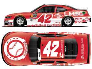 *Preorder* Brad Perez 2026 Luckiest Man Sports Cards 1:64 Nascar Diecast Brad Perez, Nascar Diecast, 2026 Nascar Diecast, 1:64 Scale Diecast,